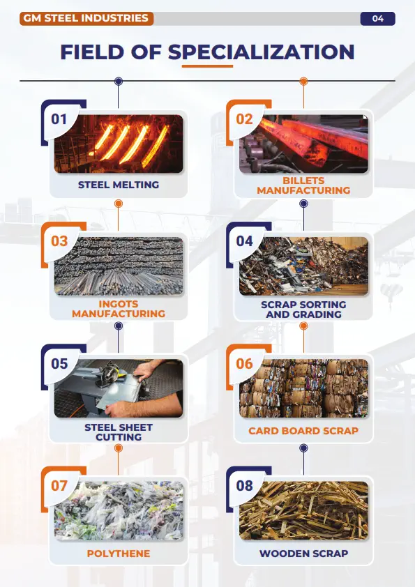 GM Steel Profile Page 05